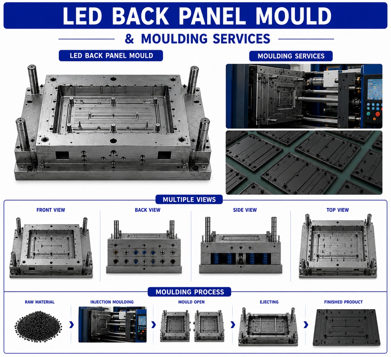 LED Back Panel Mould and Moulding Services